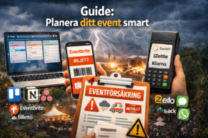 Ett digitalt collage visar eventplaneringsverktyg: en Trello-tavla på en laptop, Eventbrite-biljett på mobilen, betalterminal, evenemangsförsäkring och appar-loggor mot stormig himmel över en utomhusfestival. Text på svenska - din guide till smidiga evenemang.