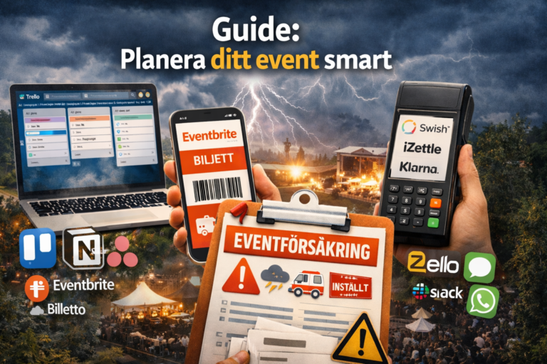 Ett digitalt collage visar eventplaneringsverktyg: en Trello-tavla på en laptop, Eventbrite-biljett på mobilen, betalterminal, evenemangsförsäkring och appar-loggor mot stormig himmel över en utomhusfestival. Text på svenska - din guide till smidiga evenemang.